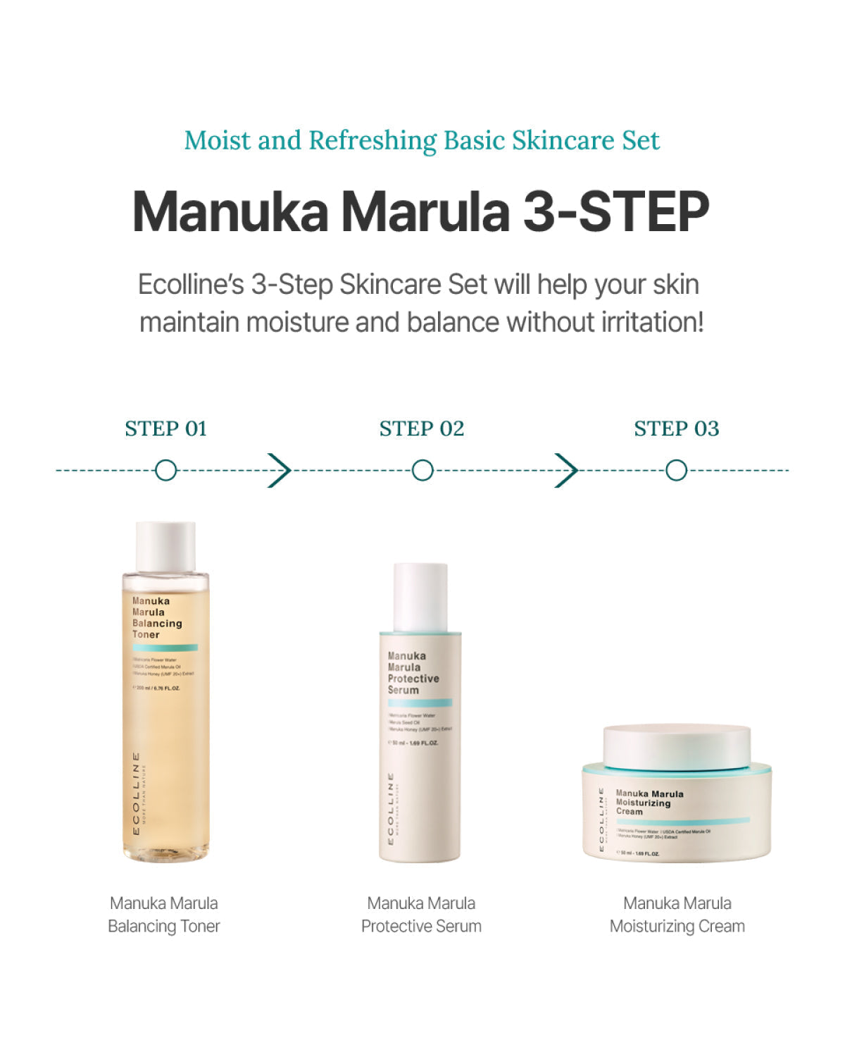 Ecolline Manuka Marula Protective Serum